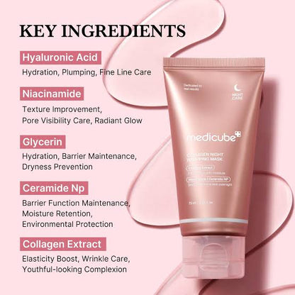 Medicube - Collagen Night Wrapping Mask 75ml